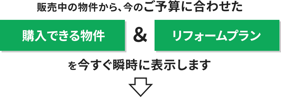 現在販売中の物件の中からあなたの今のご予算に合わせたお支払で購入できる物件とリフォームプランを今すぐ瞬時に表示します。